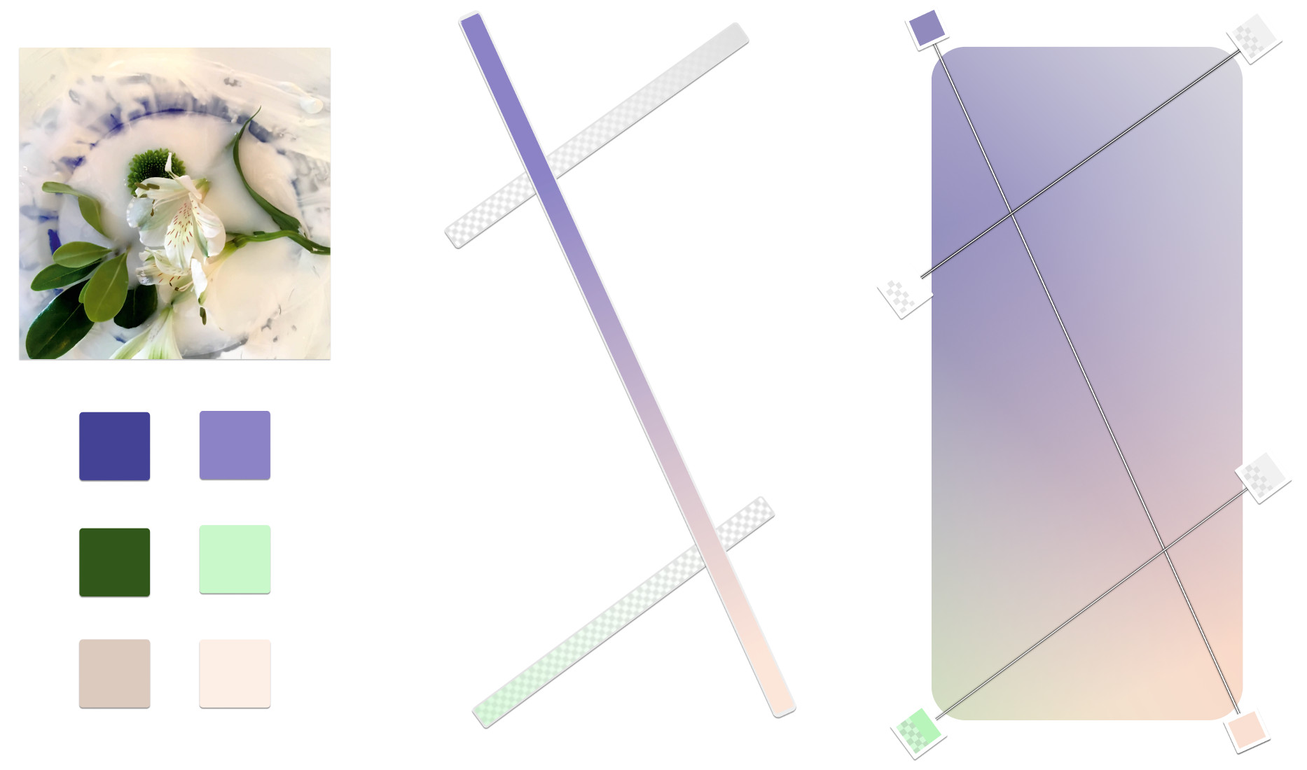 Gradient Map3